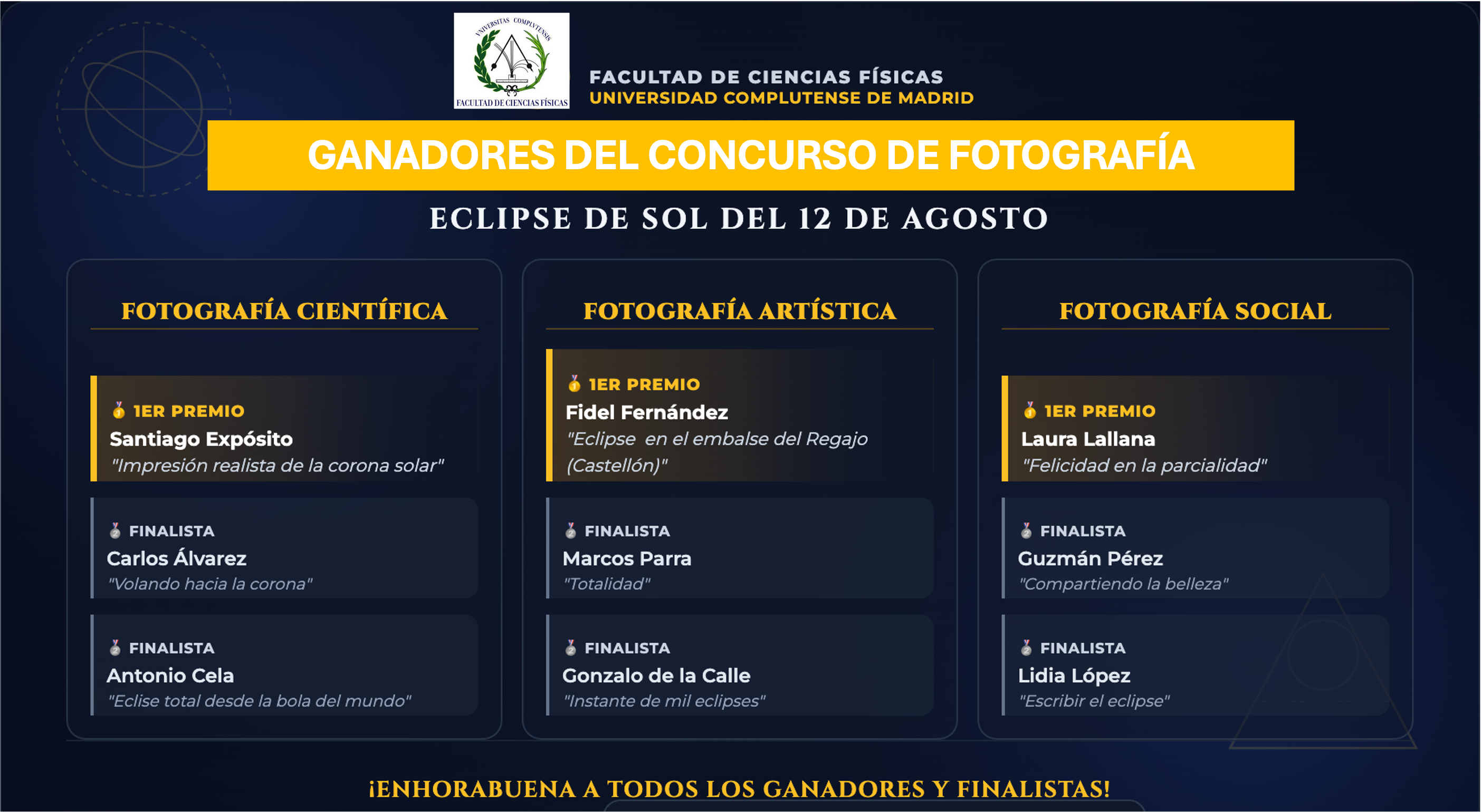 Ganadores del Concurso de Fotografía: Galería